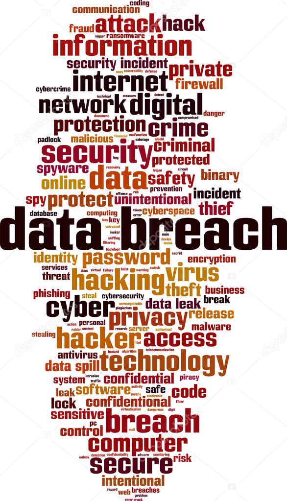 Data Breach word cloud concept 