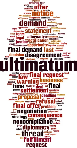 Ultimatum Word Cloud Concept White Background — Stock Vector