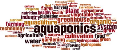 Aquaponics kelime bulut kavramı beyaz arka plan üzerinde izole. Vektör çizimi