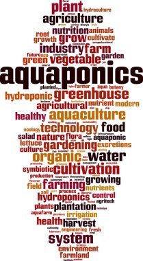 Aquaponics kelime bulut kavramı beyaz arka plan üzerinde izole. Vektör çizimi