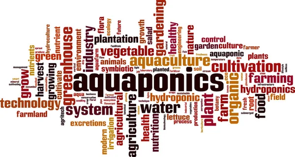 Aquaponics Wort Wolke Konzept Isoliert Auf Weißem Hintergrund Vektorillustration — Stockvektor