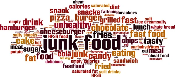 Junk Food Word Cloud Concept Isolated White Fone Векторная Иллюстрация — стоковый вектор