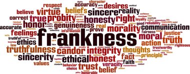 Frankness kelime bulut kavramı beyaz arka plan üzerinde izole. Vektör çizimi