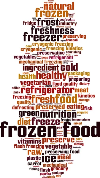 Beyaz Poster Illüstrasyon Dondurulmuş Gıda Harfleri — Stok Vektör