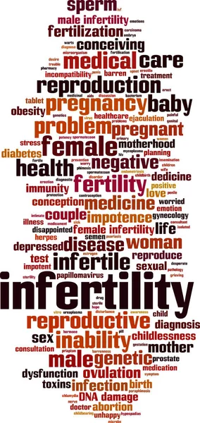 Infertilità Letterings Illustrazione Poster Bianco — Vettoriale Stock