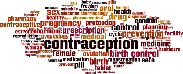 Kolorowe Bańki Słowo Tekstem Antykoncepcji — Wektor stockowy