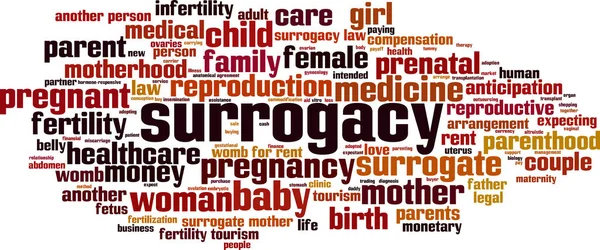 Colourful Word Bubble Surrogacy Lettering — Stock Vector