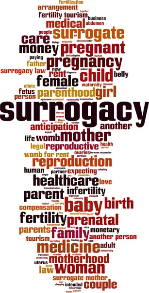 Colourful Word Bubble Surrogacy Lettering — Stock Vector