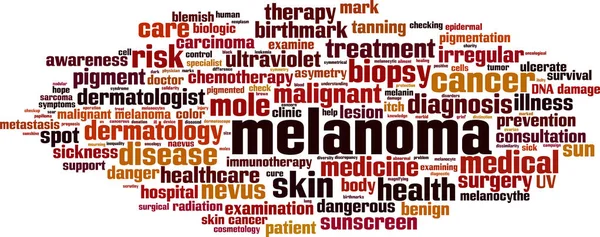 Fargerik Ordboble Med Melanomskrift – stockvektor