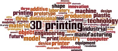 3d baskı kelime bulut kavramı. Kolaj 3d baskı hakkında kelimelerden yapılmış. Vektör çizimi 