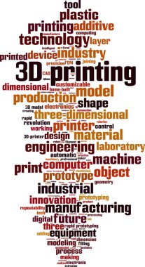 3d baskı kelime bulut kavramı. Kolaj 3d baskı hakkında kelimelerden yapılmış. Vektör çizimi 