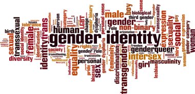 Cinsiyet kimlik kelime bulut kavramı. Cinsiyet kimliği yle ilgili kelimelerden oluşan kolaj. Vektör çizimi