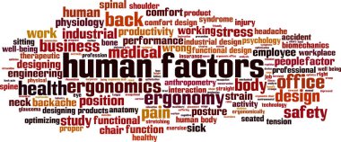 Human factors word cloud concept. Collage made of words about human factors. Vector illustration clipart