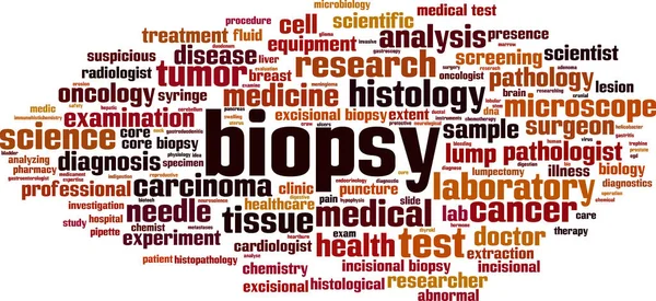 Conceito Nuvem Palavras Biópsias Colagem Feita Palavras Sobre Biopsia Ilustração — Vetor de Stock