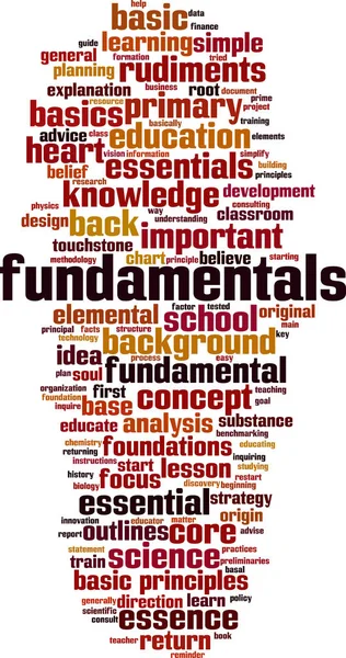Fondamenti Concetto Nube Parole Collage Fatto Parole Sui Fondamentali Illustrazione — Vettoriale Stock