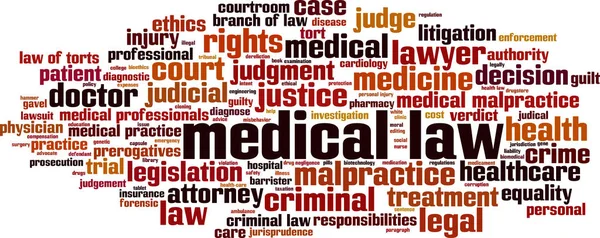 Medizinrecht Wort Wolke Konzept Collage Aus Worten Über Das Medizinrecht — Stockvektor