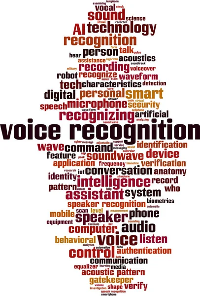 Voice Recognition Word Cloud Concept Collage Made Words Voice Recognition — Stock Vector