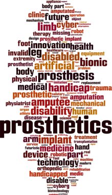 Protez kelime bulut kavramı. Protezlerle ilgili kelimelerden yapılmış kolaj. Vektör çizimi 