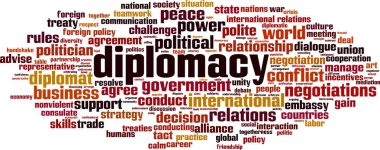 Diplomasi kelimesi bulut konsepti. Diplomasi ile ilgili kelimelerden oluşan kolaj. Vektör illüstrasyonu 