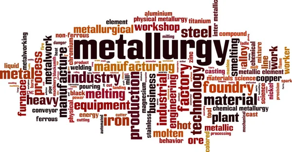 Metallurgy Word Cloud Concept Collage Made Words Metallurgy Vector Illustration — Stock Vector