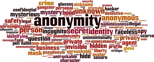 Anonimiteit Woord Wolk Concept Collage Van Woorden Anonimiteit Vectorillustratie — Stockvector