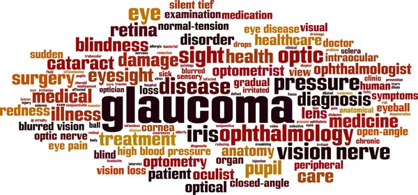 Concetto Nube Glaucoma Collage Fatto Parole Sul Glaucoma Illustrazione Vettoriale — Vettoriale Stock