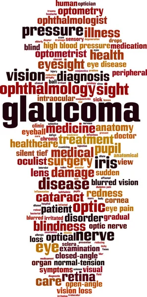 Concetto Nube Glaucoma Collage Fatto Parole Sul Glaucoma Illustrazione Vettoriale — Vettoriale Stock