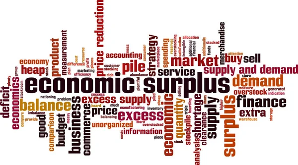 Koncepcja Nadwyżki Ekonomicznej Chmurze Kolaż Wykonany Słów Nadwyżce Ekonomicznej Ilustracja — Wektor stockowy