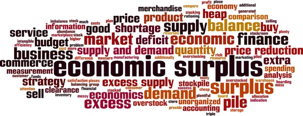 Conceito Econômico Excedente Nuvem Palavras Colagem Feita Palavras Sobre Excedente —  Vetores de Stock