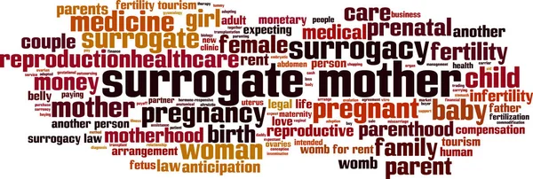 Surrogate Mother Word Cloud Concept Collage Made Words Surrogate Mother — Stock Vector