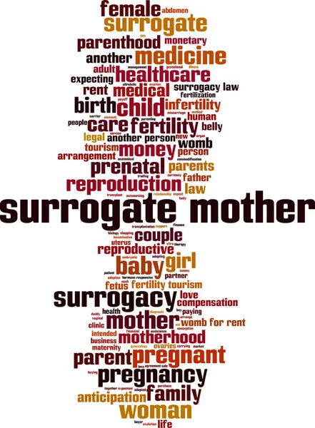 代理母词云的概念 关于代孕母亲的词汇构成的学院 矢量说明 — 图库矢量图片