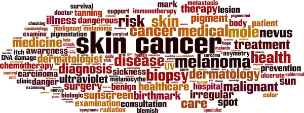 Cilt Kanseri Kelime Bulut Konsepti Cilt Kanseriyle Ilgili Kelimelerden Oluşan — Stok Vektör