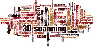 3D kelime bulut konsepti taranıyor. Kolaj 3D tarama hakkında yapılmış. Vektör illüstrasyonu 