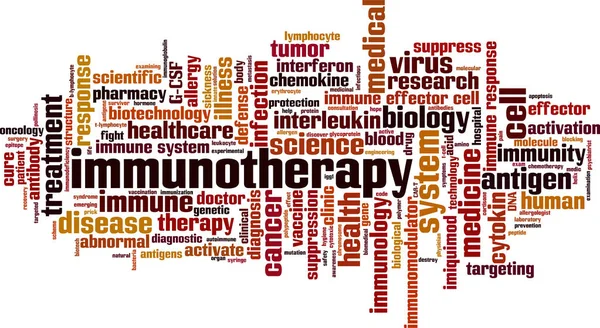 Inmunoterapia Palabra Nube Concepto Collage Hecho Palabras Sobre Inmunoterapia Ilustración — Vector de stock