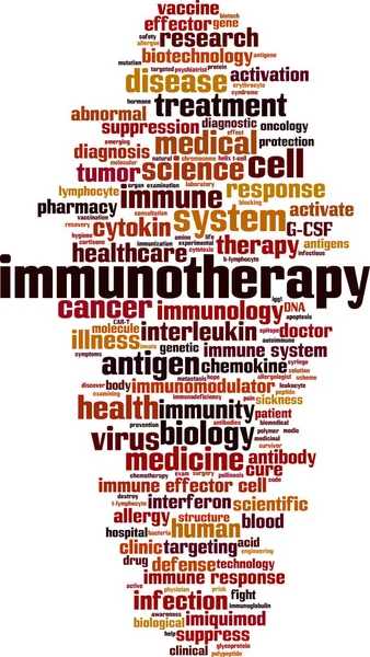 Immunotherapie Woord Wolk Concept Collage Gemaakt Van Woorden Immunotherapie Vectorillustratie — Stockvector