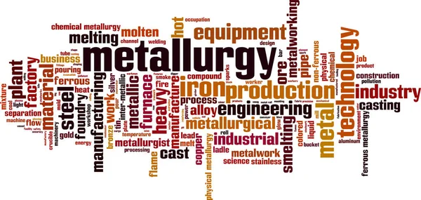 Metallurgy Word Cloud Concept Collage Made Words Metallurgy Vector Illustration — Stock Vector