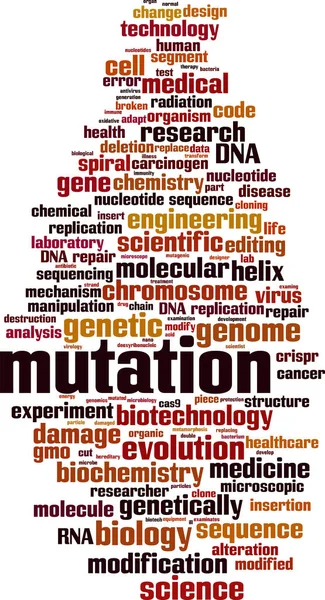 Concept Nuage Mots Mutation Collage Fait Mots Sur Mutation Illustration — Image vectorielle