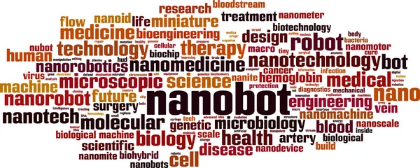 Concepto Nube Palabras Nanobot Collage Hecho Palabras Sobre Nanobot Ilustración — Vector de stock