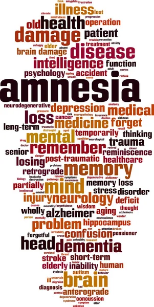 Concepto Nube Palabras Amnesia Collage Hecho Palabras Sobre Amnesia Ilustración — Vector de stock