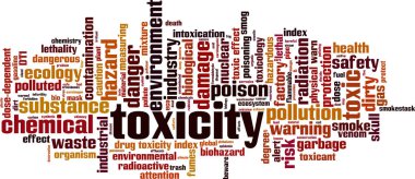 Toxicity word cloud concept. Collage made of words about toxicity. Vector illustration 