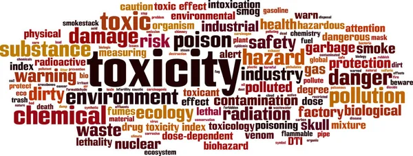 Toxicity Word Cloud Concept Collage Made Words Toxicity Vector Illustration — 스톡 벡터