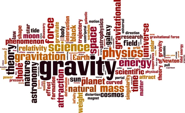 Gravity Word Cloud Concept Collage Made Words Gravity Vector Illustration — Stock Vector