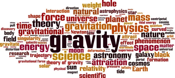 Гравитационное Облако Слов Коллаж Слов Гравитации Векторная Иллюстрация — стоковый вектор