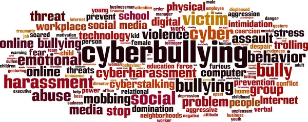 Conceito Nuvem Palavras Cyberbullying Colagem Feita Palavras Sobre Cyberbullying Ilustração — Vetor de Stock