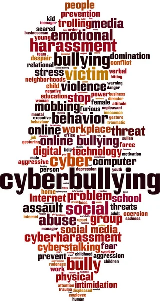 Concepto Nube Palabras Ciberacoso Collage Hecho Palabras Sobre Cyberbullying Ilustración — Archivo Imágenes Vectoriales