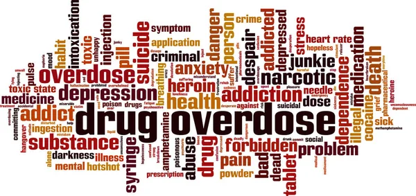 薬物過剰摂取ワードクラウドの概念 薬物過剰摂取についての言葉で作られたコラージュ ベクターイラスト — ストックベクタ