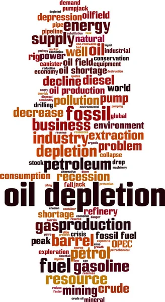 石油损耗词云的概念 关于石油损耗的词汇拼凑而成的学院 矢量说明 — 图库矢量图片