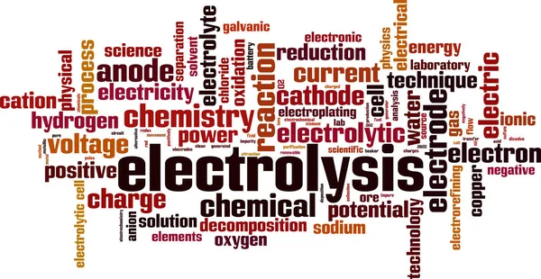 Elettrolisi Concetto Nube Parole Collage Parole Sull Elettrolisi Illustrazione Vettoriale — Vettoriale Stock