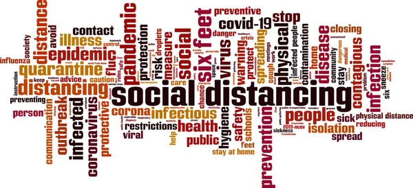 Concetto Social Distancing Word Cloud Collage Fatto Parole Sulla Distanza — Vettoriale Stock