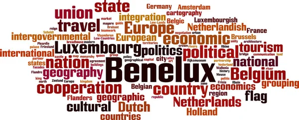 Benelux Word Cloud Concept Collage Made Words Benelux Vector Illustration — Stock Vector